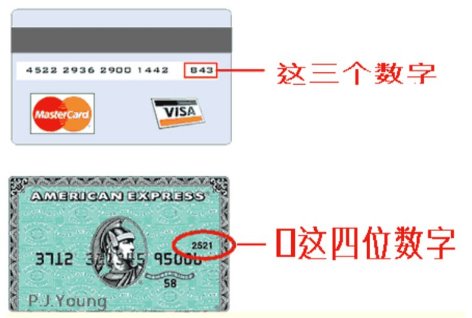 Credit card